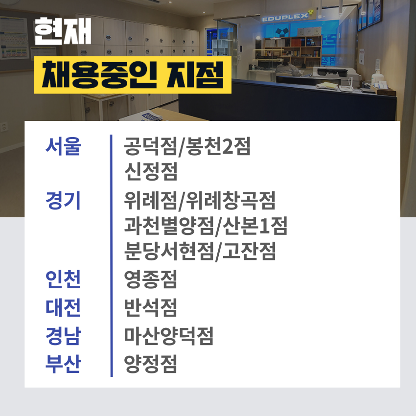 Contents image